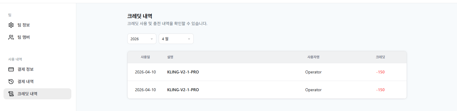 건별 소비량이 기록된 크레딧 사용 내역